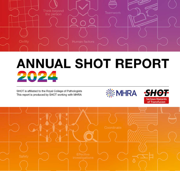 Annual SHOT Report 2024