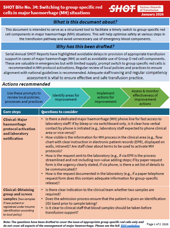 Visual image of SHOT Bite 34 covering the topic switching to group-specific red cells in major haemorrhage situations for both clinical and laboratory teams