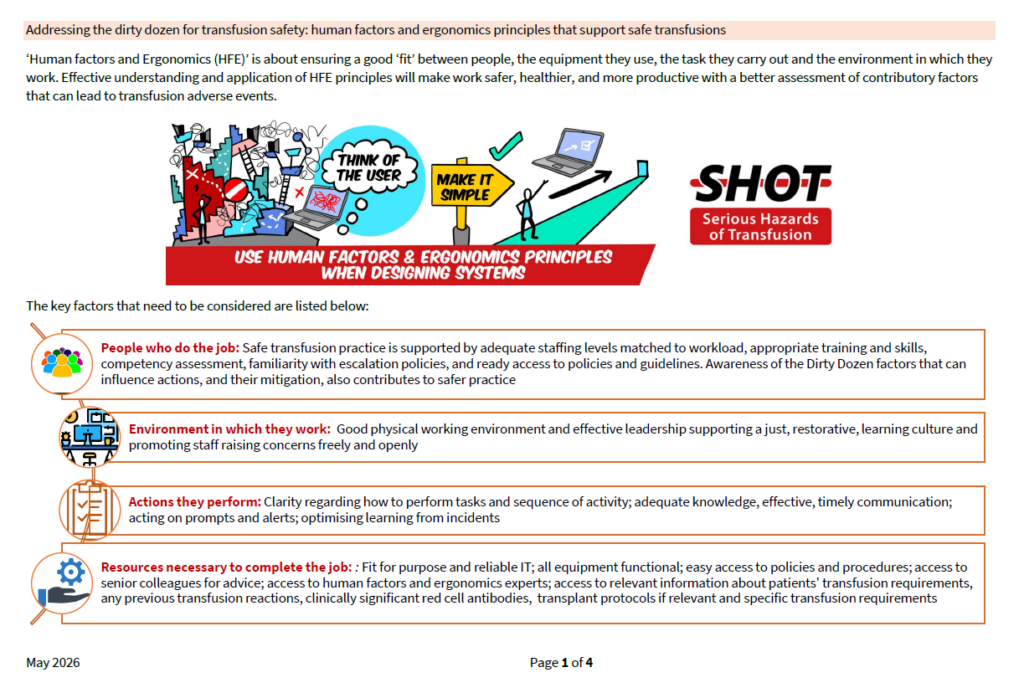 Image of dirty dozen document